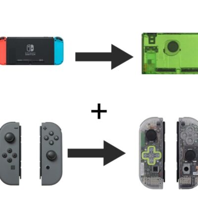 Nintendo Switch + Joy-Con Shell Swap Service